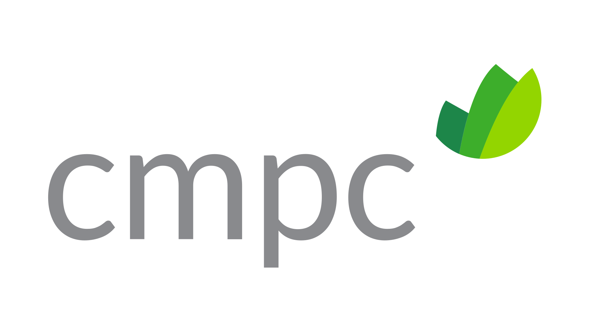 CMPC